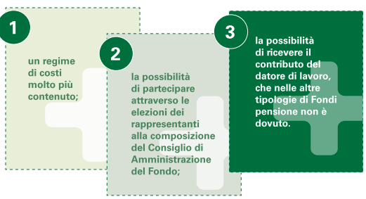 Vantaggi di essere iscritto al fondo pensione Astri